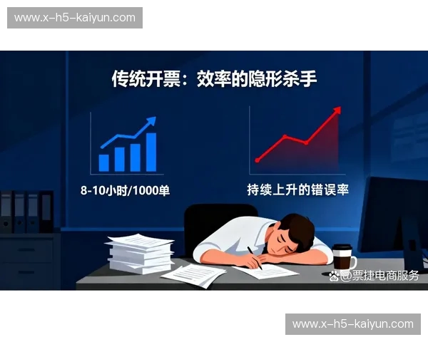 发票预测：让财务智能化、合规更高效